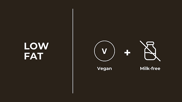 Lowest Fat Protein Bars that are Vegan and Milk Free