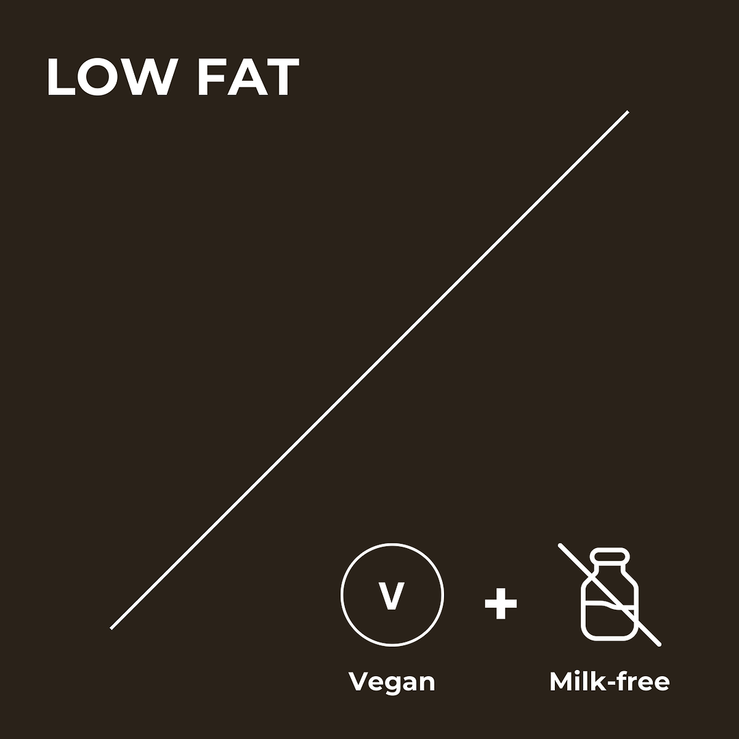 Lowest Fat Protein Bars that are Vegan and Milk Free